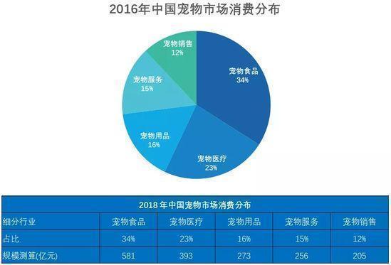 市场行情_农视网