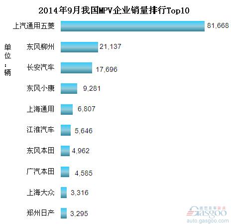 z6尊龙官方网站10月份百亿元级私募机构调研超600次